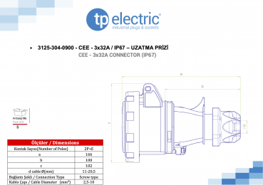 Preview: CEE Kupplung 3P 32A 6h IP67